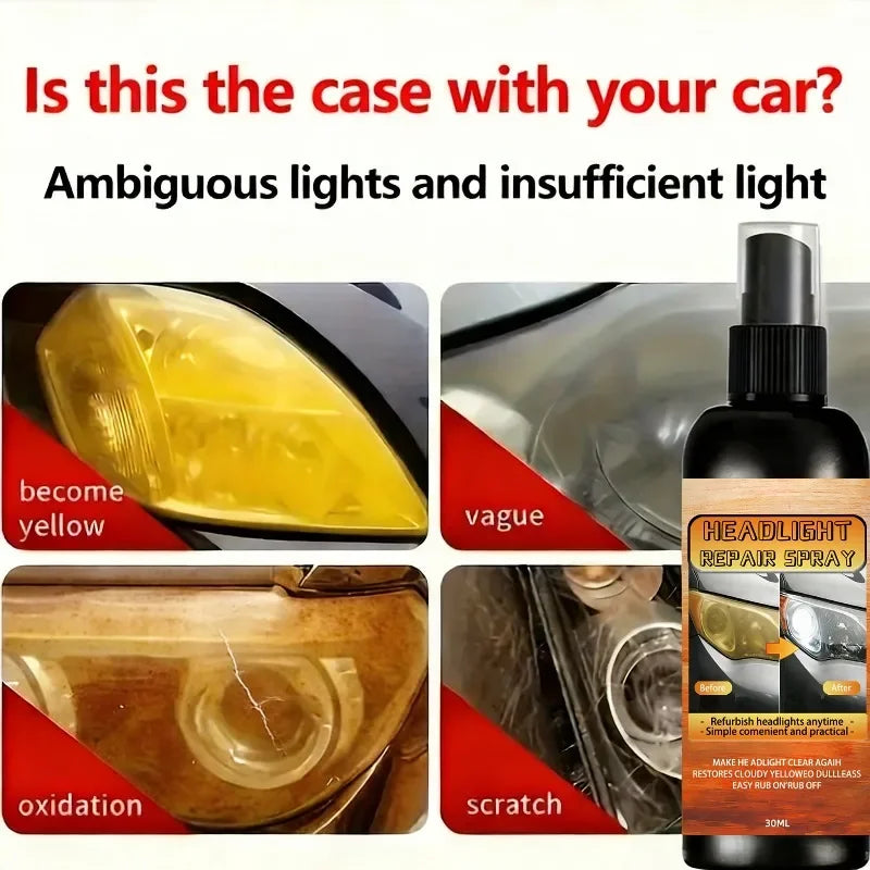 Headlight Restoration Polishing Kit for Yellowed Lenses