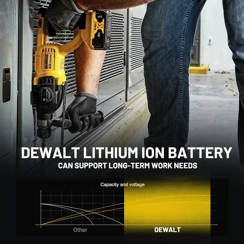 Replacement for DEWALT 20V 6Ah Lithium Battery (DCB200) - image 12