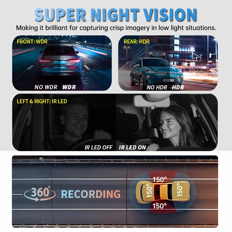 XUOIB 4CH 4K GPS Dash Cam with WiFi & Night Vision - image 3