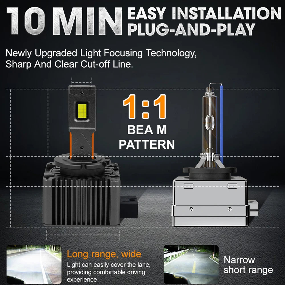 D3S D1S LED Headlights 1200W 160,000Lm Canbus - image 4