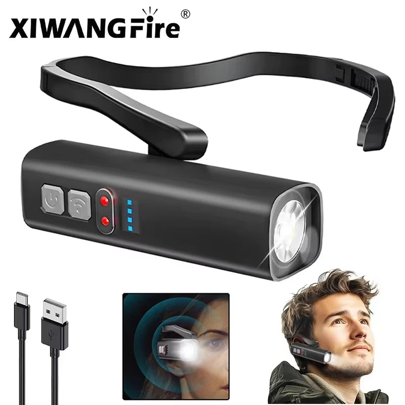 1000-Lumen LED Headlamp with Motion Sensor, 3 Modes
