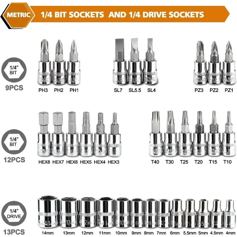 46Pcs Car Repair Tool Kit 1/4 Socket Set with Ratchet Wrench and Screwdriver for Machine Repair