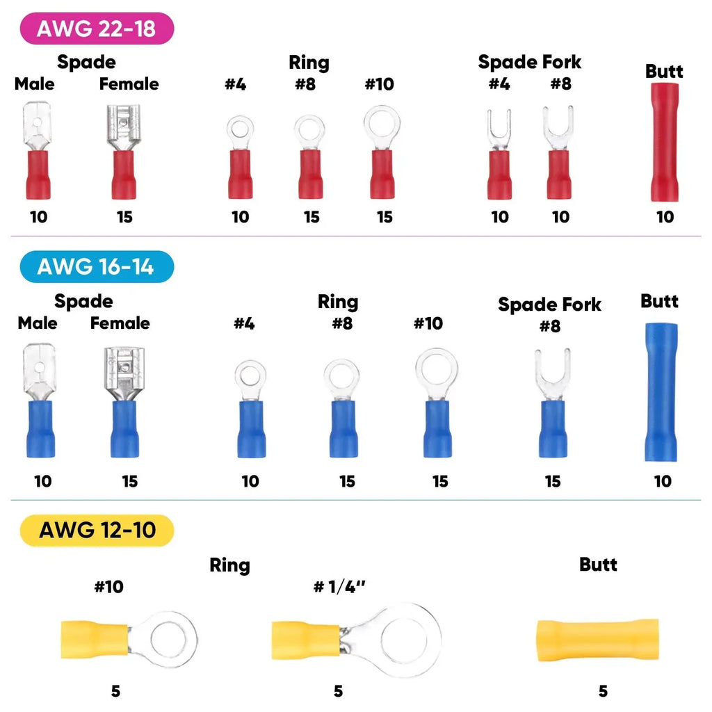 280-Piece Insulated Crimp Terminal Kit – Spade & Butt Connectors