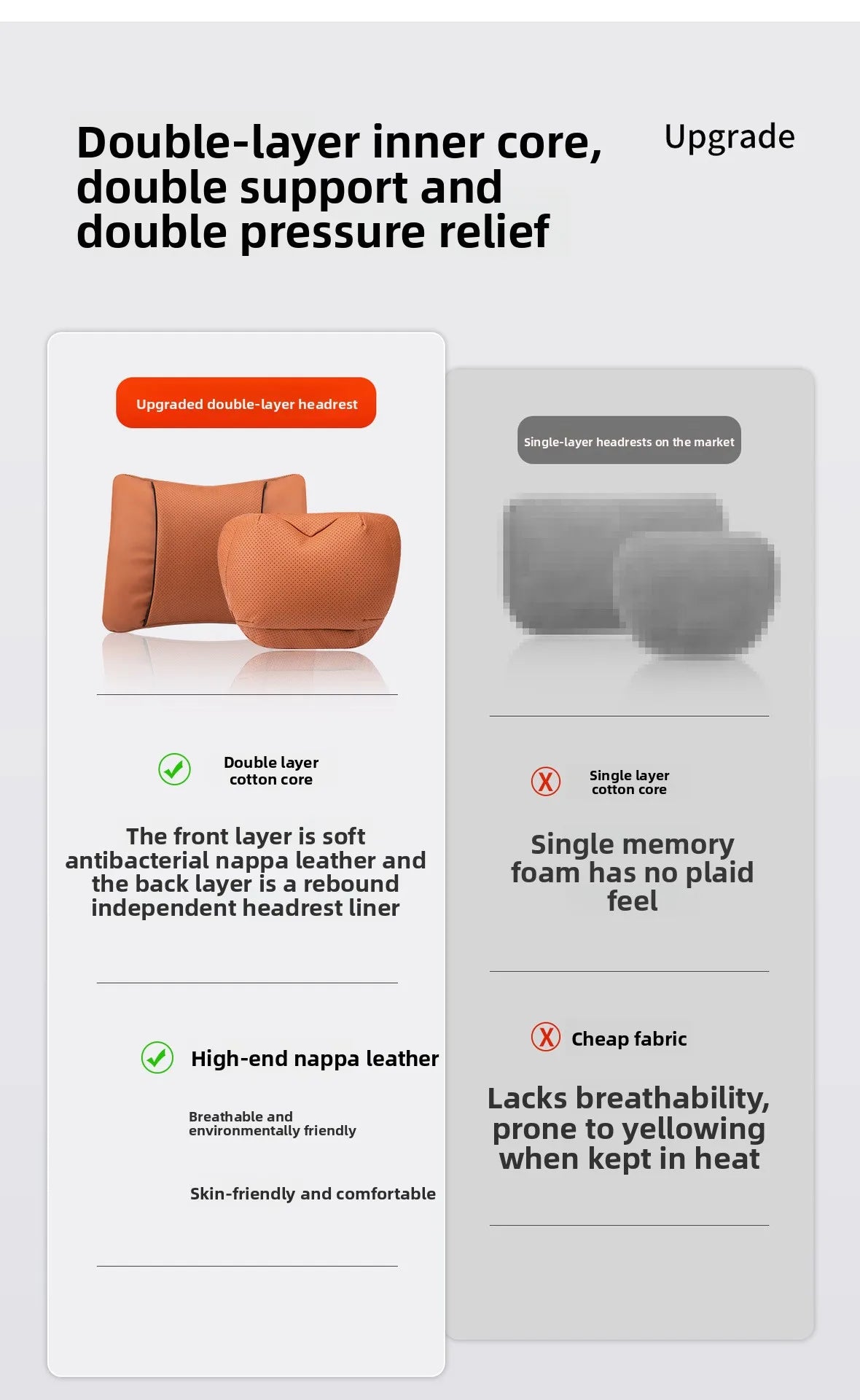 Perforated Artificial Leather Car Headrest or Backrest Cushion