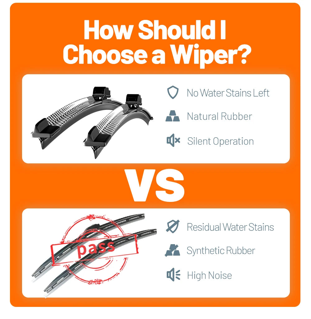 2PCS Front Windshield Wiper Blades for Dodge Ram 1500 2500 3500 02-18 - image 20