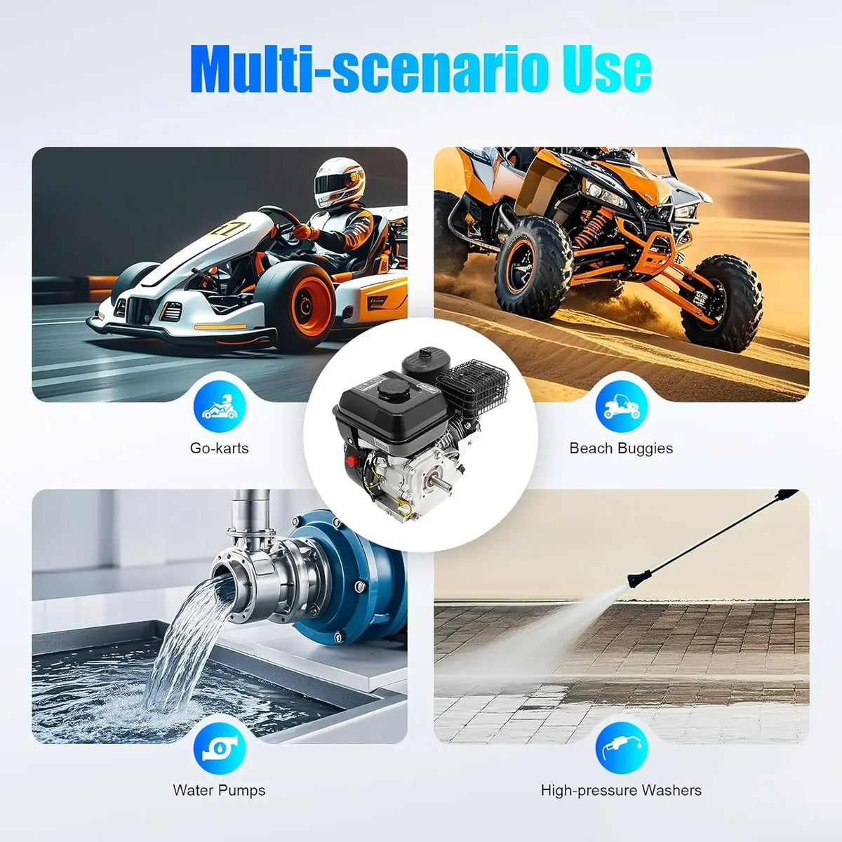 7.5HP 212cc Gas Engine, 4-Stroke Electric Start, 20mm Shaft