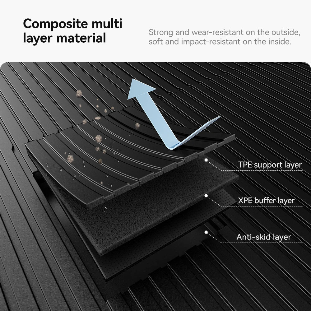 All-Weather TPE Trunk Mat for Model Y and Model 3