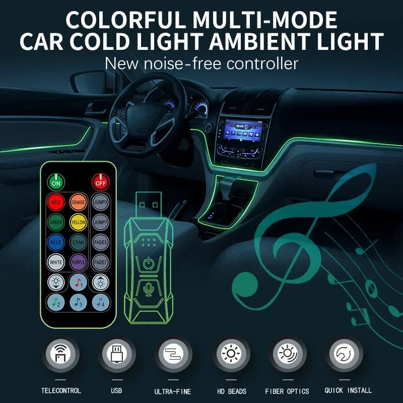 RGB Car Interior Ambient LED Light Strip USB Fiber Optic Atmosphere Lamp with Music Sync Remote Control