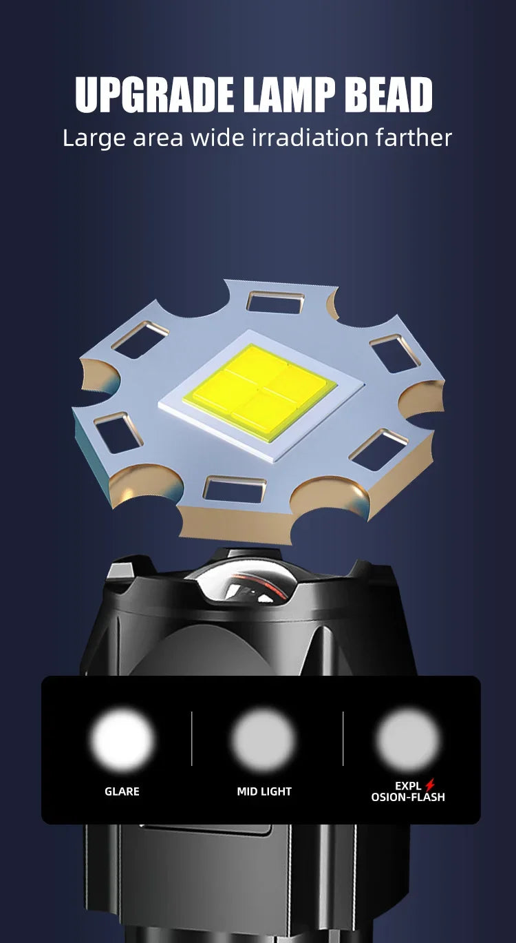 Compact USB-Rechargeable Zoom LED Flashlight - image 8