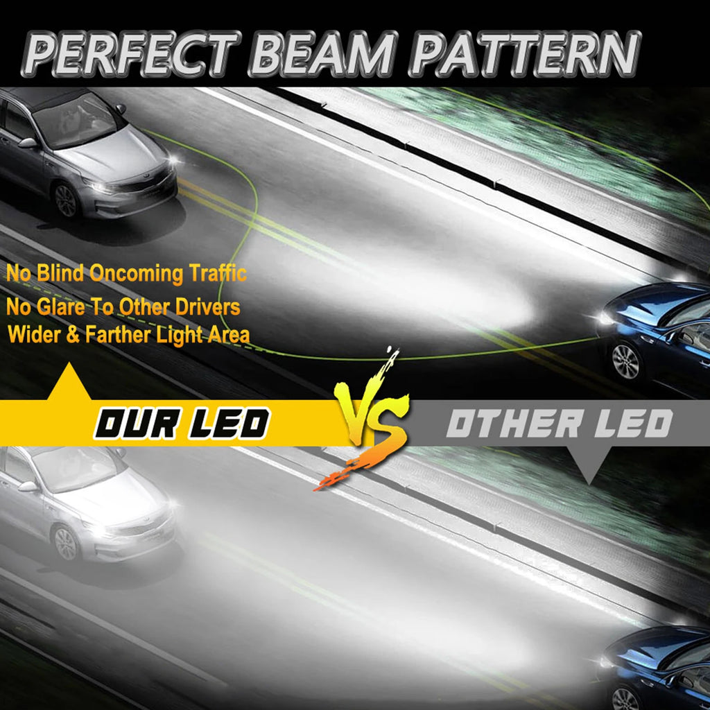 H7/H4 LED Headlight Bulb - 1500W Equivalent, 6500K Cool White - image 4