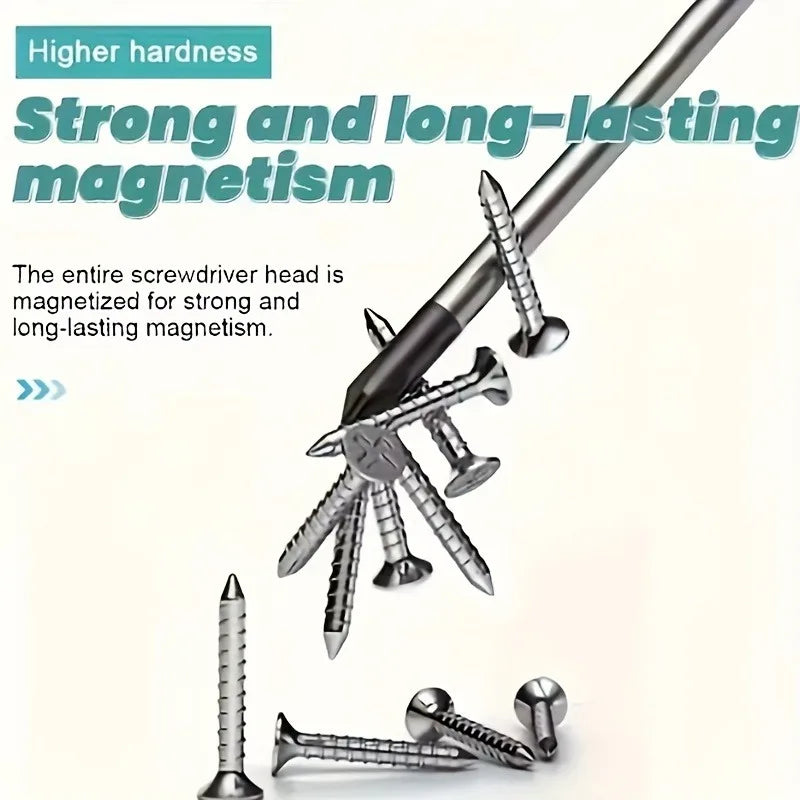 An ergonomic magnetic screwdriver set, including cross-head and flat-head types, designed to be anti-static with strong magnetic