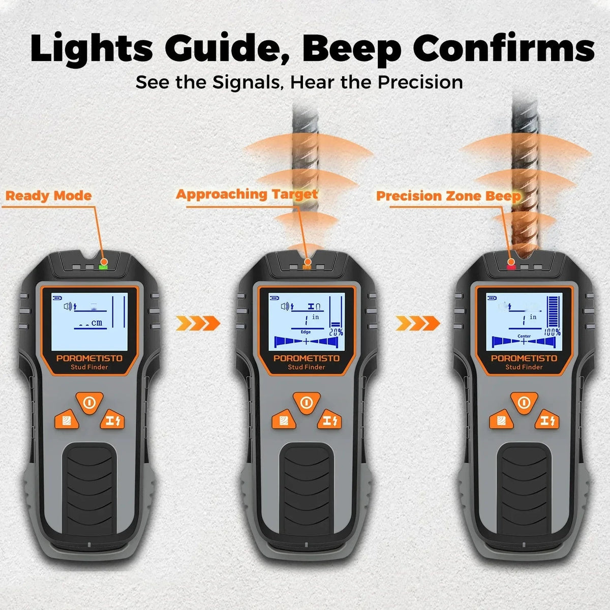 6-in-1 Stud Finder Wall Scanner – Wood, Metal & AC Wire Detector