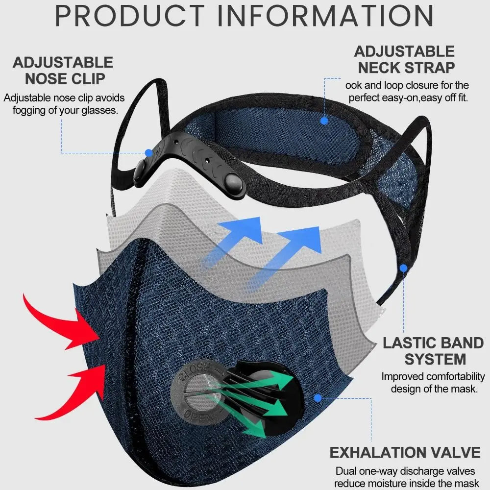 Breathable Ergonomic Dust Mask Nose Clamp Adjustable Respirator Mask Anti-Dust Washable Activated Carbon Filters Construction