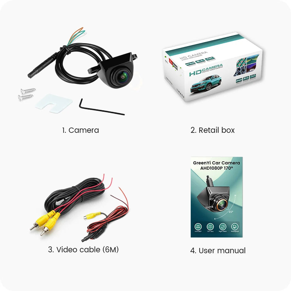 GreenYi 360° AHD 1080P Mini Backup Camera, Night Vision - image 35