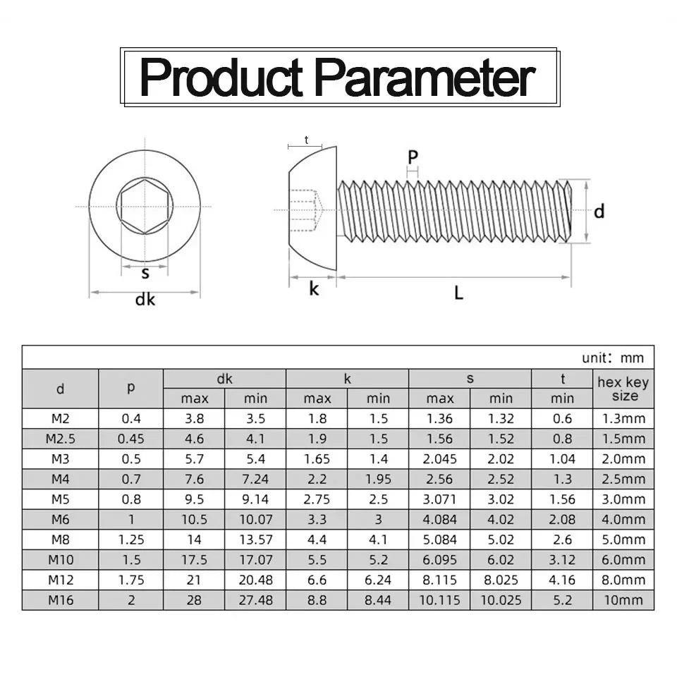 JUIDINTO 1-50pcs Allen Round Screw Bolt 12.9 Grade M2 M2.5 M3 M4 M5  M6 M8 M10 Hex Hexagon Socket Button Head Screw for MTB