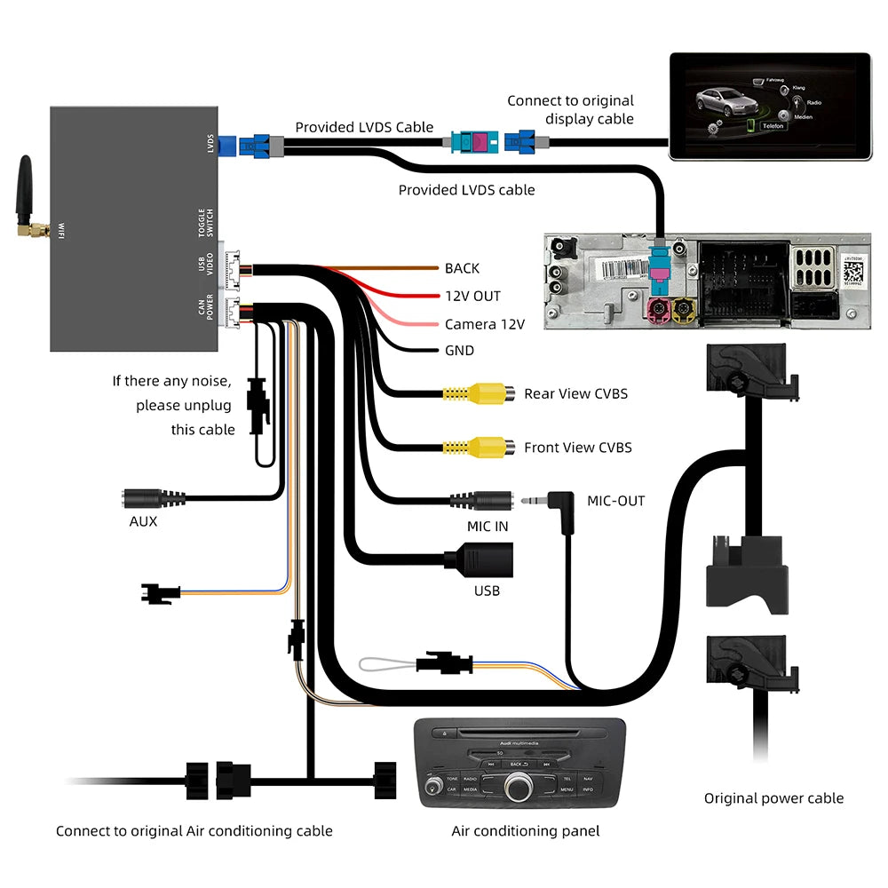Wireless CarPlay & Android Auto Upgrade for Audi A4 A5 Q5 MMI 3G - image 6