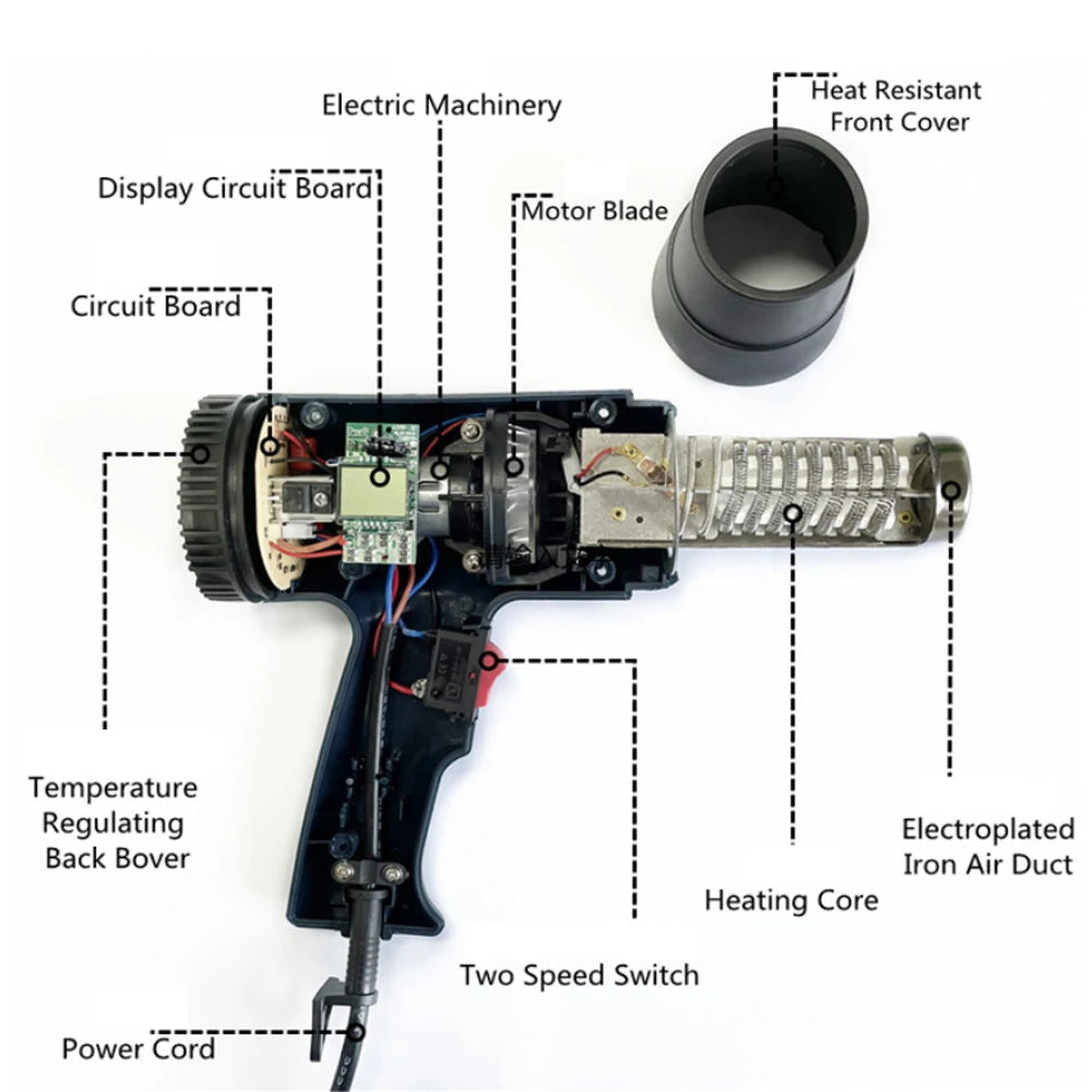 2000W 220V Variable Temperature Electric Heat Gun, Adjustable Hot Air Gun