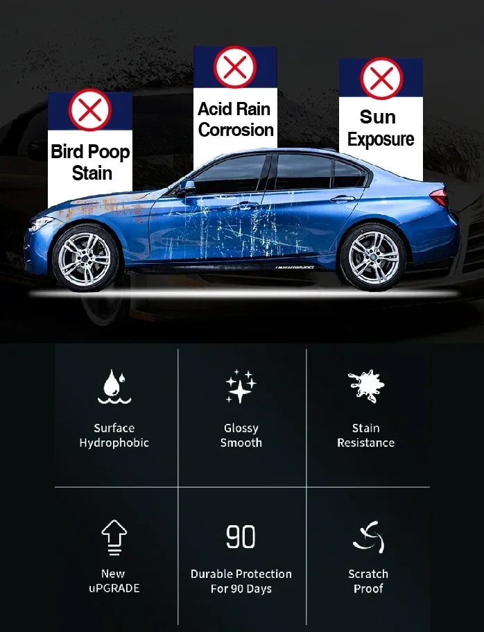 Ceramic Nano Coating Spray for Car Paint, Headlights, and Wheels