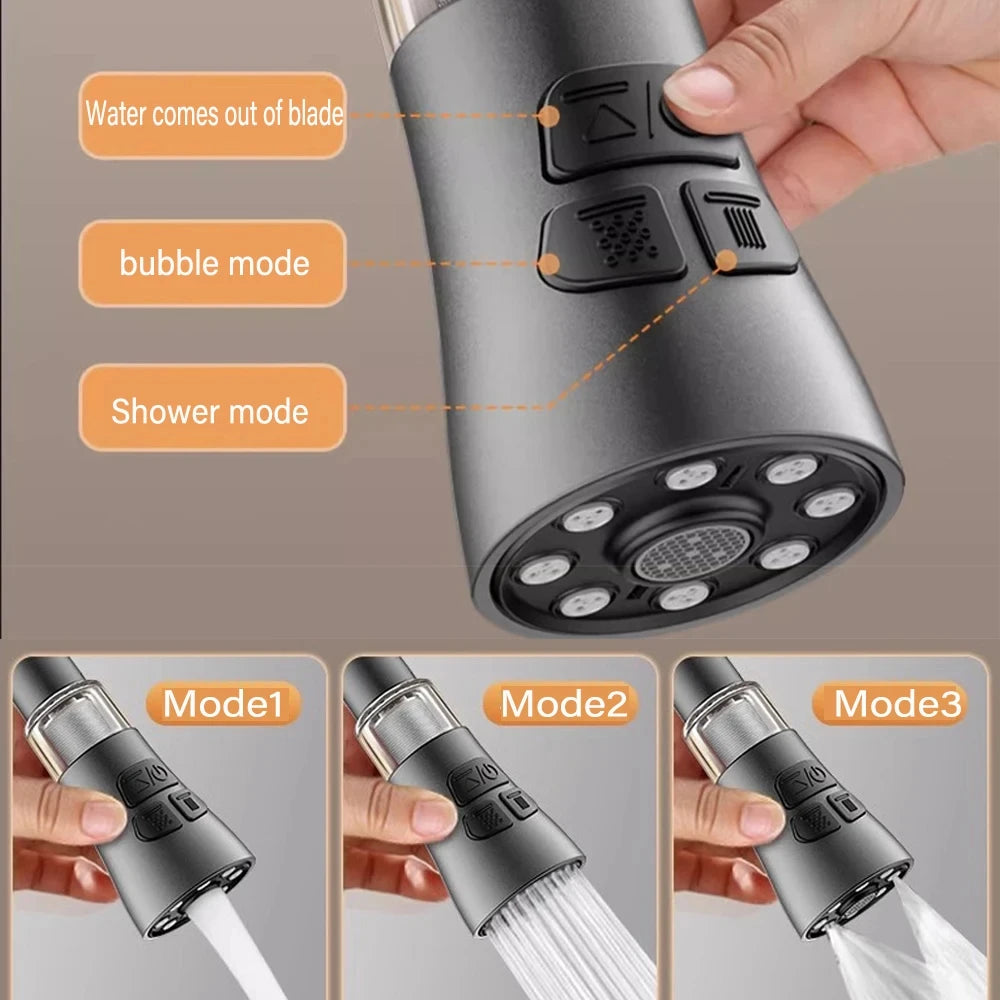 360° Faucet Extender – Universal Splash Filter Aerator