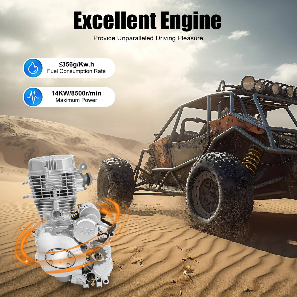 4-Stroke Replacement Engine for 200cc/250cc ATVs, Electric Start