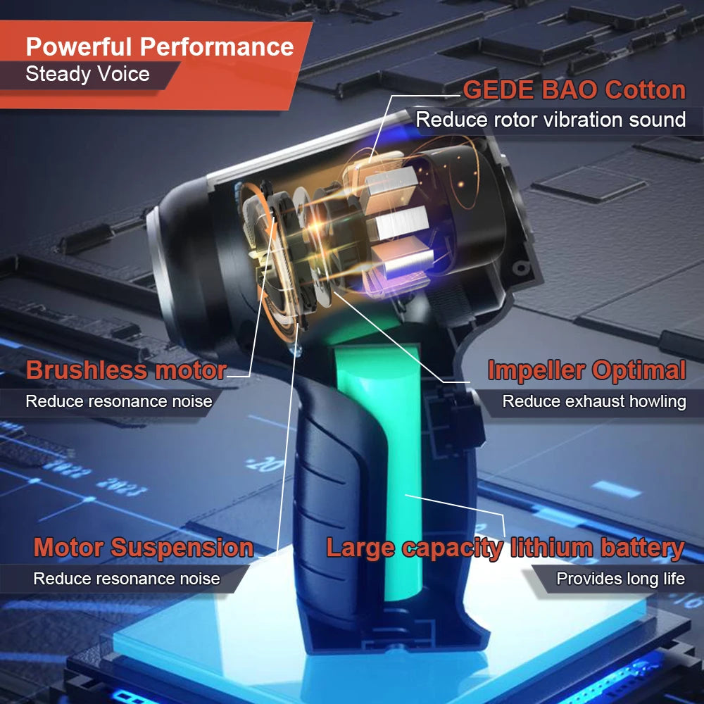 Car Vacuum Cleaner Auto Cordless Cleaner Robot Wireless Cleaning Machine Automotive Home Appliance Tools Strong Suction Cleaners