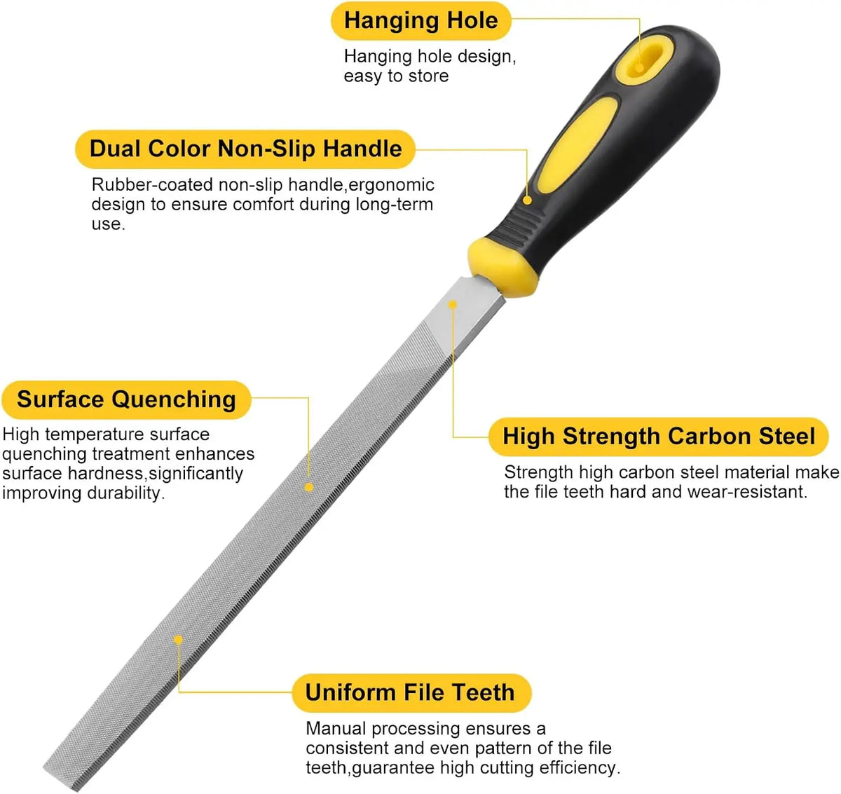 High Carbon Steel Files Set 6/8/10 Inch for Metal, Wood & Stone - image 6