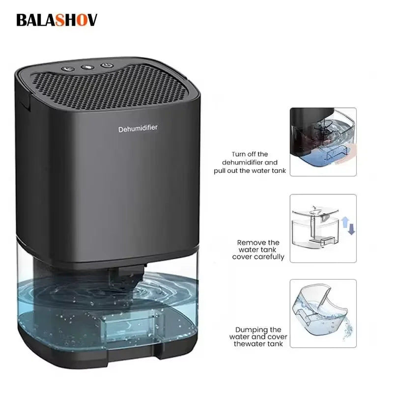 Portable Quiet Air Dehumidifier for Home, Bedroom, Office & Kitchen, US Plug