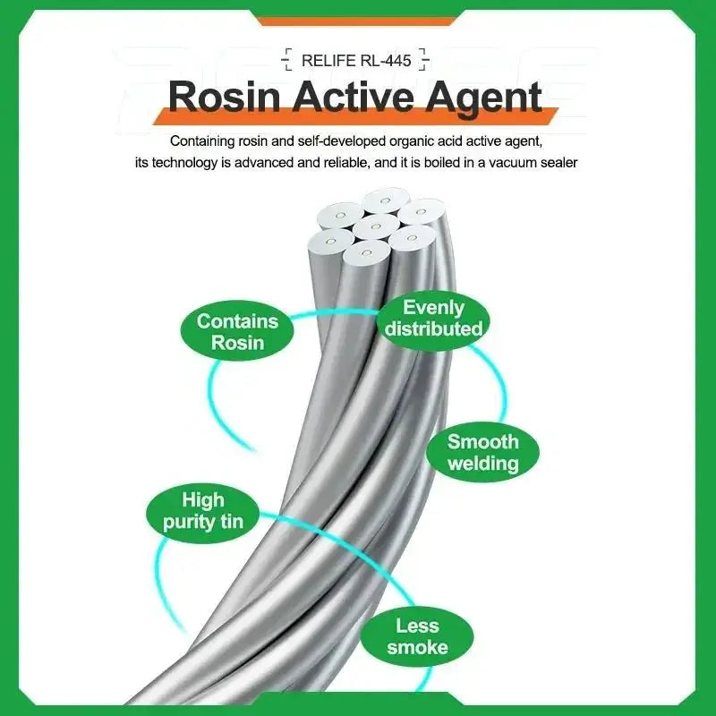 High Purity Rosin Core Solder Wire 0.3 to 0.6mm for Electronics Repair