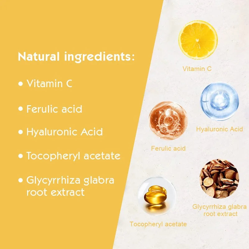 20% Vitamin C Serum Set for Radiant Skin & Anti-Aging - image 4