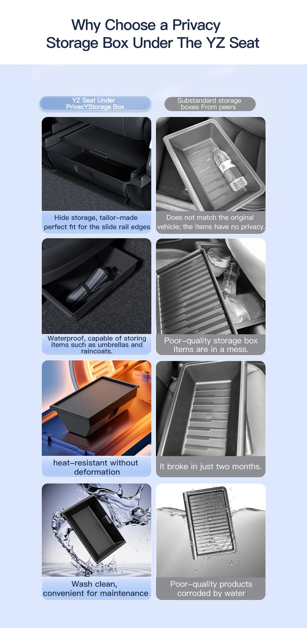 Under Seat Storage Drawer for Tesla Model Y Juniper 2025-2026