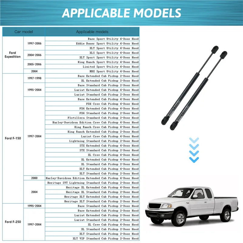 Heavy-Duty Gas Struts for Ford F-150/F-250 Hoods (95-04) - image 5