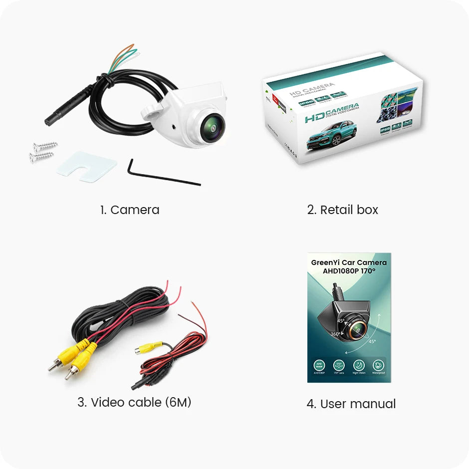 GreenYi 360° AHD 1080P Mini Backup Camera, Night Vision - image 34