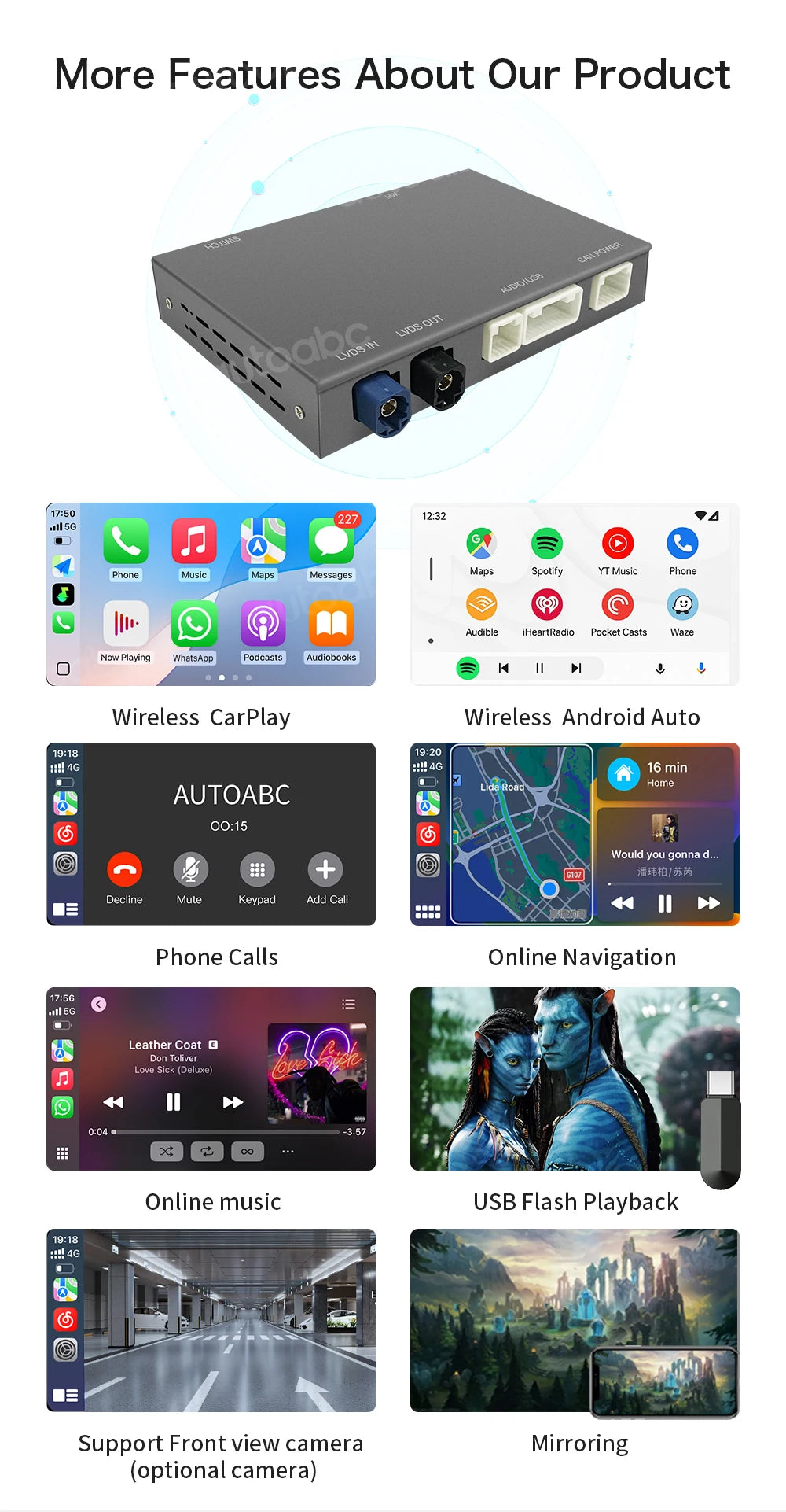 Wireless CarPlay and Android Auto Interface for 2014-2020