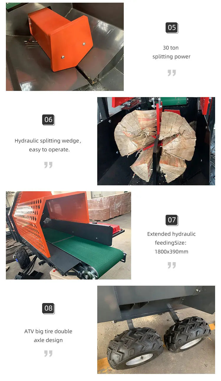 30 Ton Electric and PTO Driven Firewood Processor Log Splitter - view 13