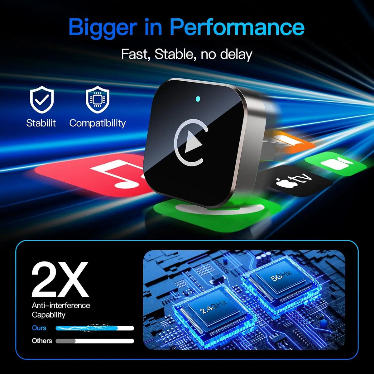 Wireless CarPlay Adapter for iPhone and Android Auto