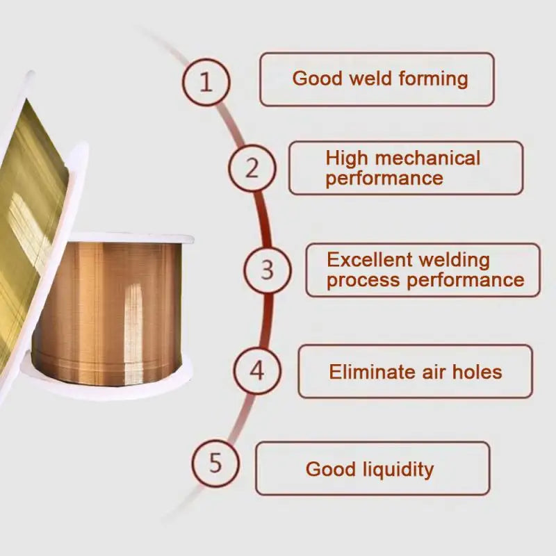 S201/S211/S214/S221 Coppers Welding Wire Tin Brass Welding Wire Silicon Bronze Welding Wire1.0mm Solide MIG Welding Wire
