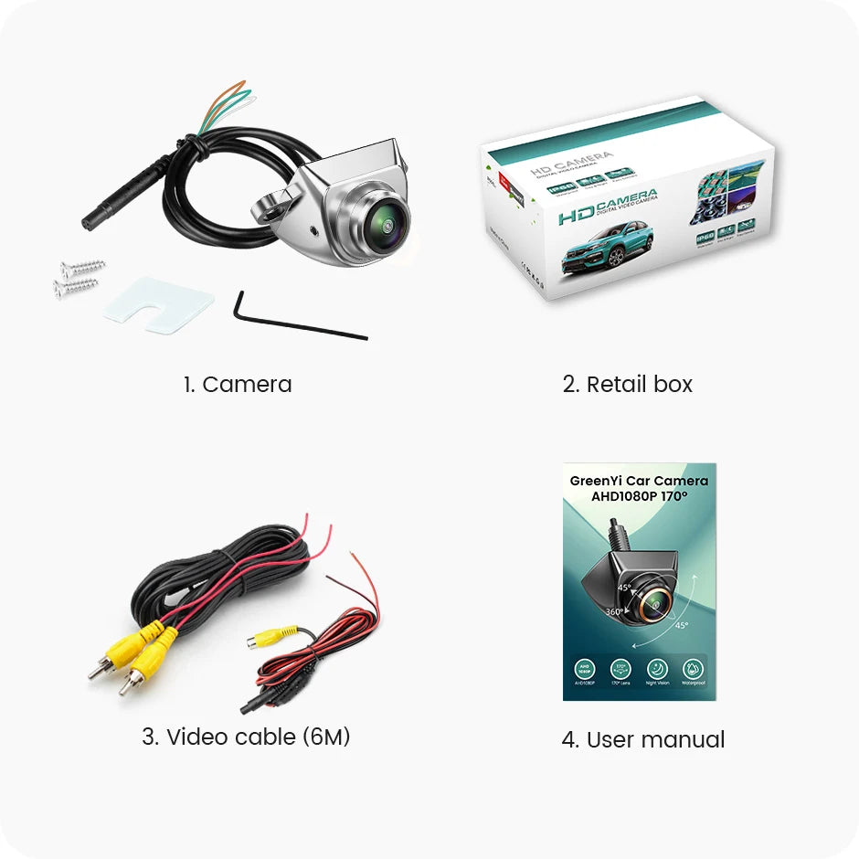 GreenYi 360° AHD 1080P Mini Backup Camera, Night Vision - image 36