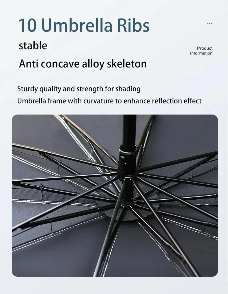 Car Windshield Sun Shade Umbrella or Curtain