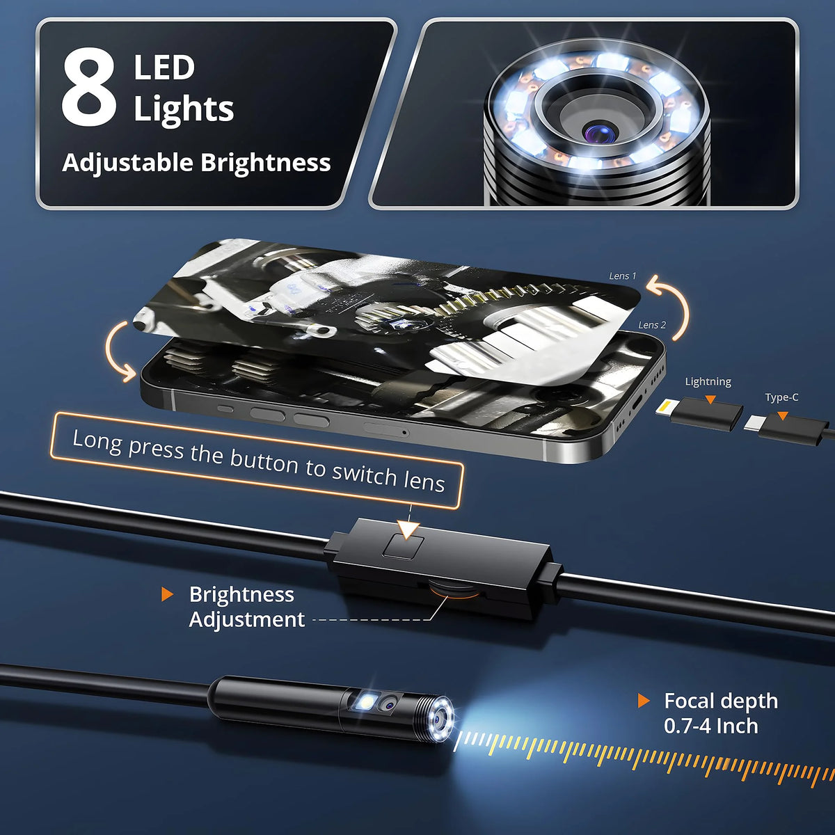 Dual Port Endoscope Camera For iPhone iOS Android 1920P HD 3-in-1 Borescope Waterproof Automotive Engine Sewer Inspection Tools