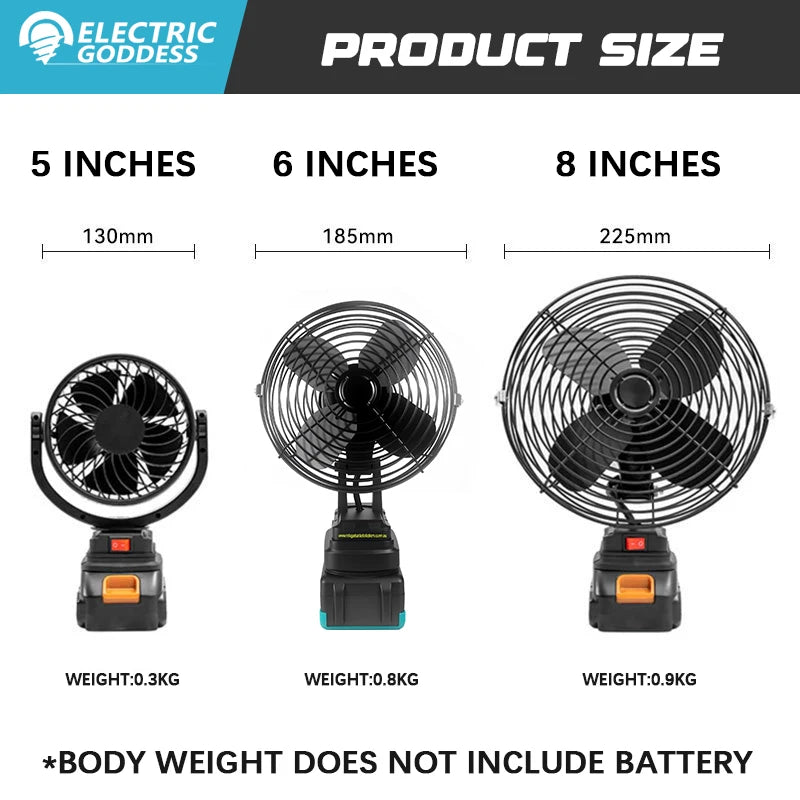5/6/8 Inch Cordless Fan for Makita 18V Battery