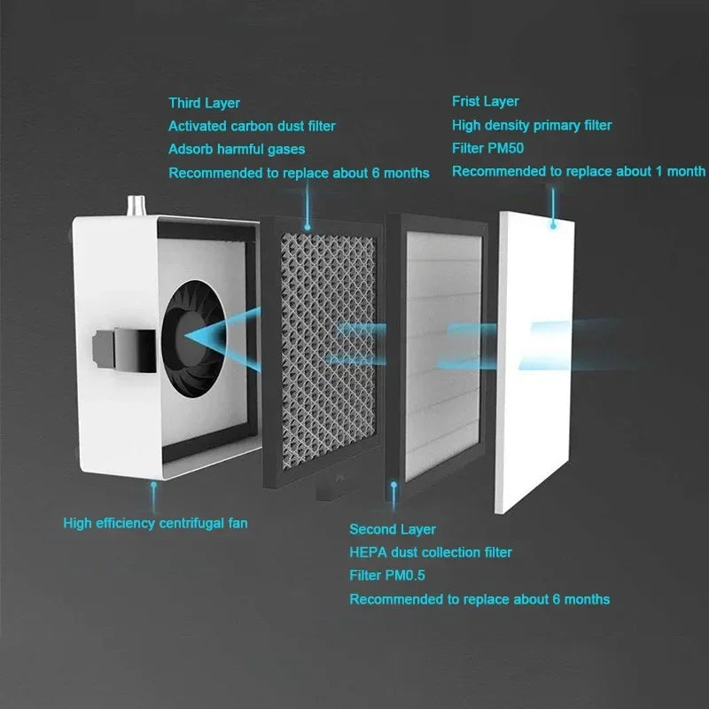 Fume Extractor Soldering Smoke Absorber for Mobile Phone Welding Repair Tool