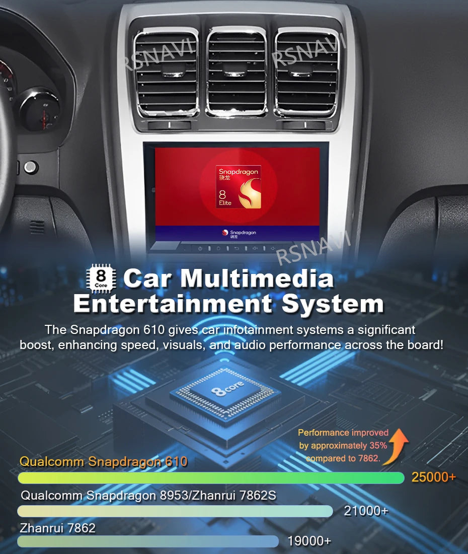 9-inch Android Car Radio with GPS, Apple CarPlay & Android Auto - image 7