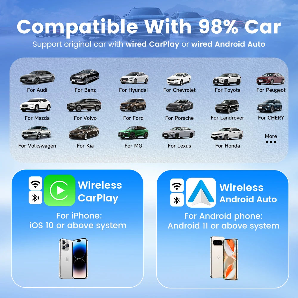 Wireless CarPlay & Android Auto Adapter – Bluetooth 5.0 - image 6