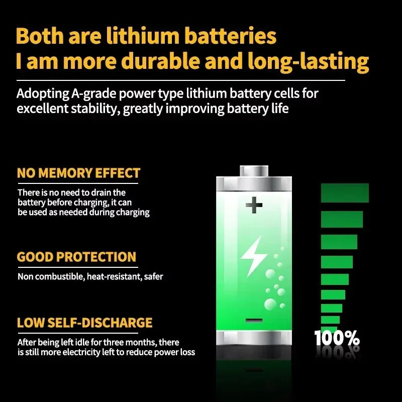 20V 6Ah Li-Ion Replacement Battery for DeWalt DCB206 DCB205 - image 6