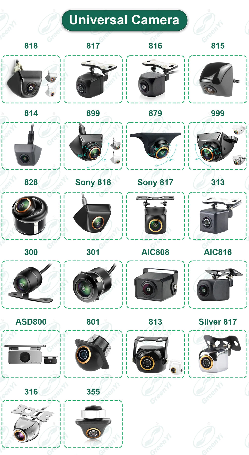 GreenYi 360° AHD 1080P Mini Backup Camera, Night Vision - image 32