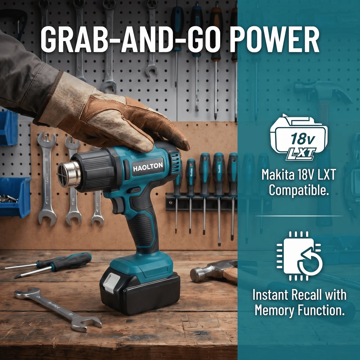 Cordless Industrial Handheld Electric Heat Gun, Adjustable Temperature, 18V Battery Compatible