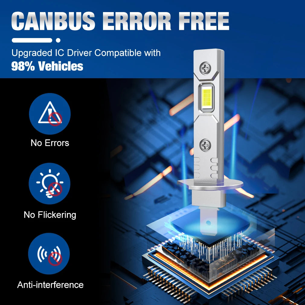 60W H1 H3 H7 LED Headlight Bulbs 20000LM 6000K Cool White - image 5