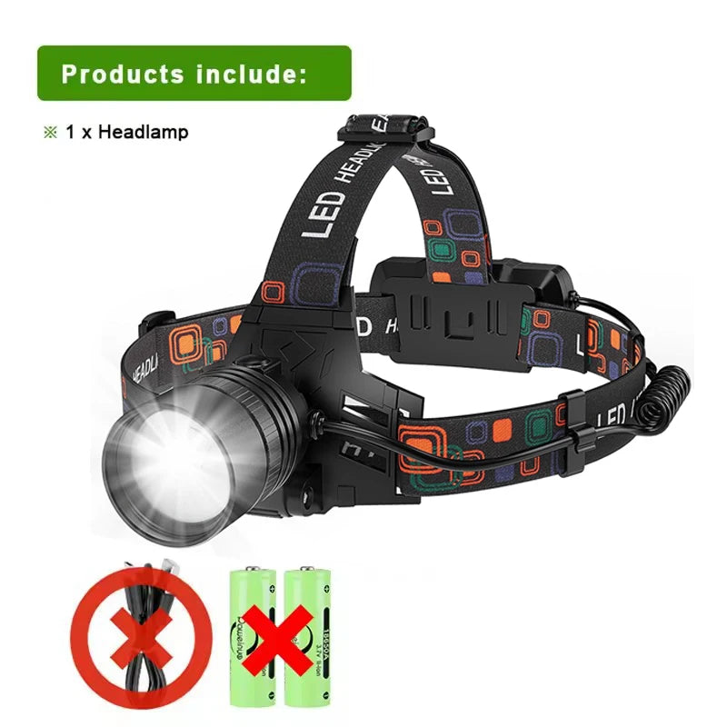 USB Rechargeable Aluminum Alloy Zoomable Headlamp with 3 Lighting Modes