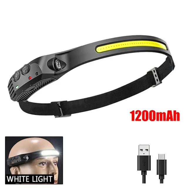 COB LED Motion Sensor Headlamp, USB Rechargeable for Camping & Fishing