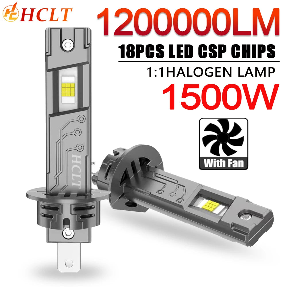 H1 LED Headlights 1500W CANBUS Mini Bulbs – 6000K White, Plug & Play